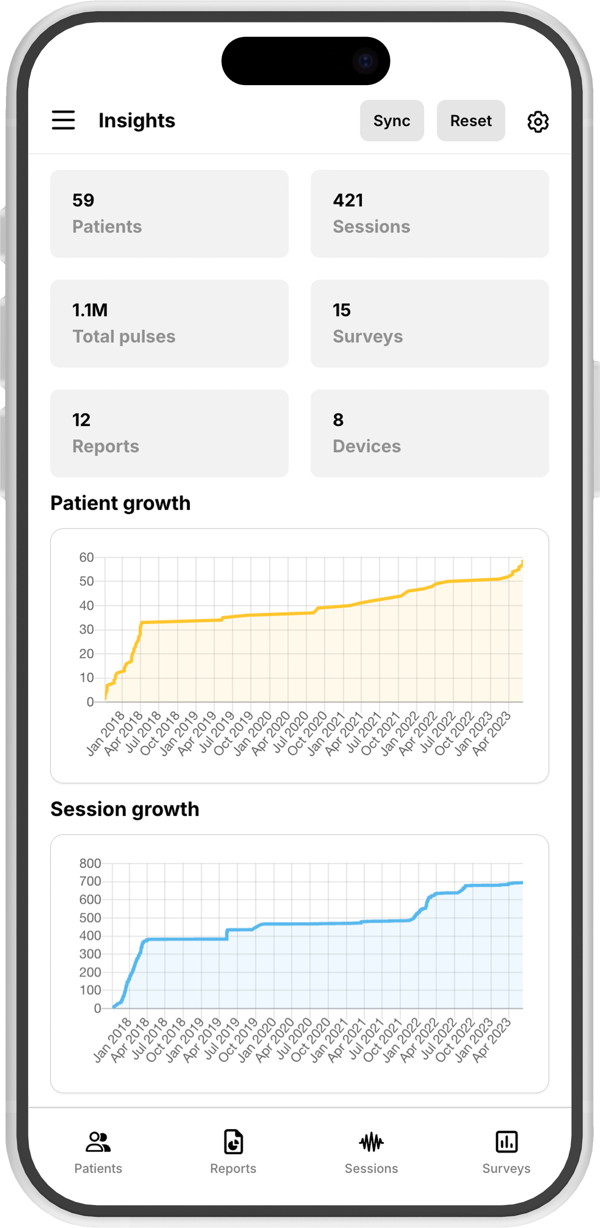 CloudNeuro app interface